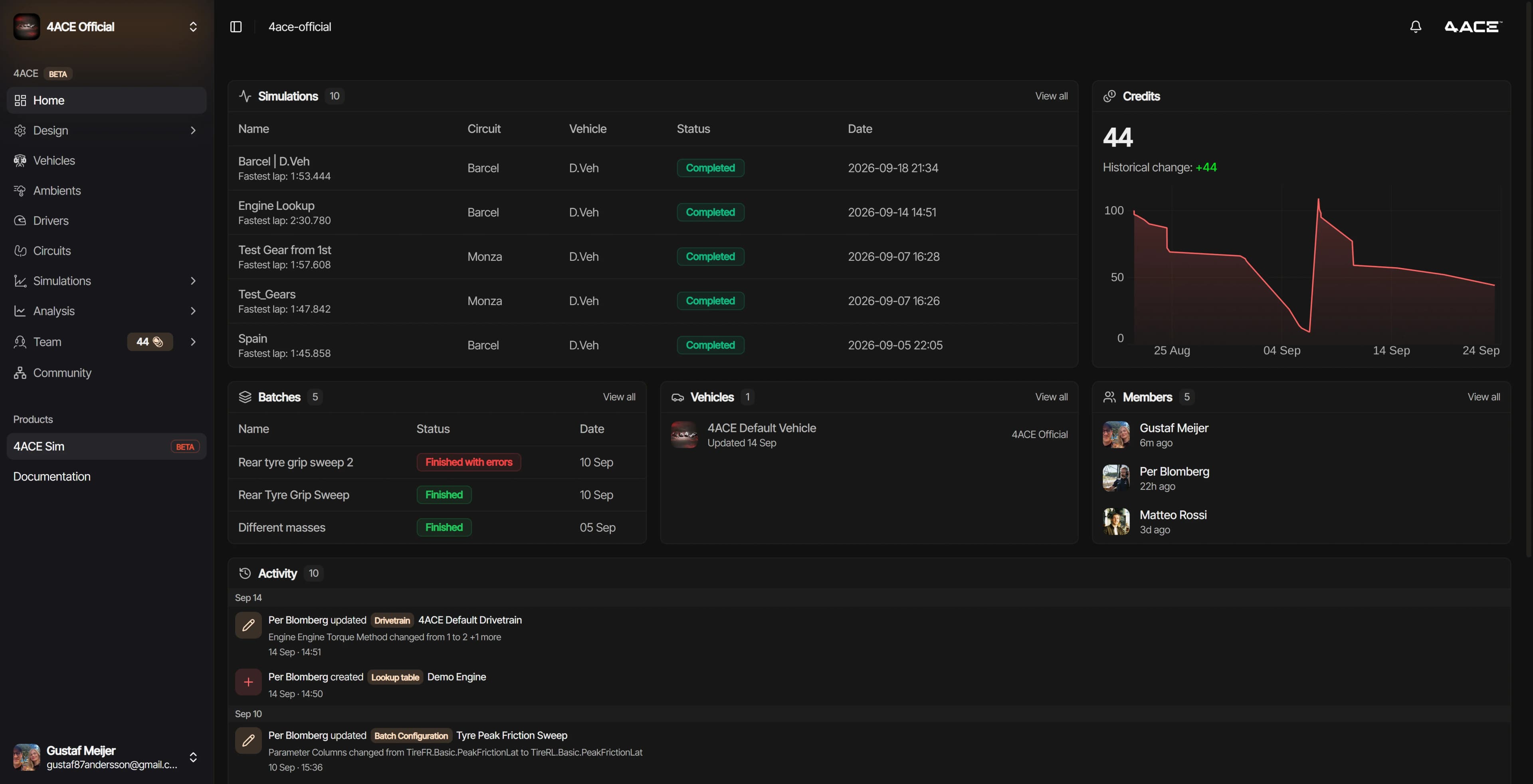 ACE-Sim dashboard with recent simulations and shared models