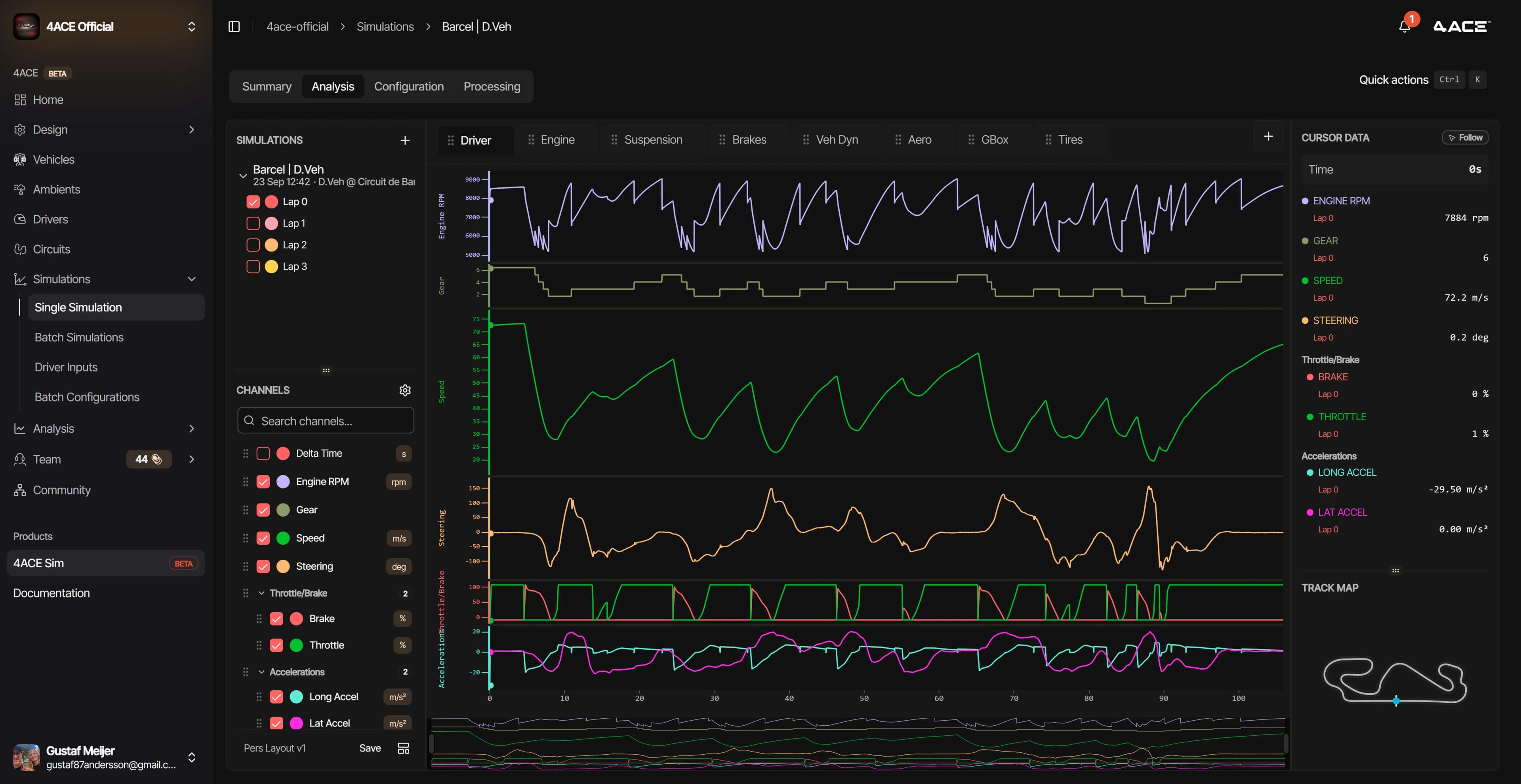 ACE-Sim analysis view showing lap comparison charts